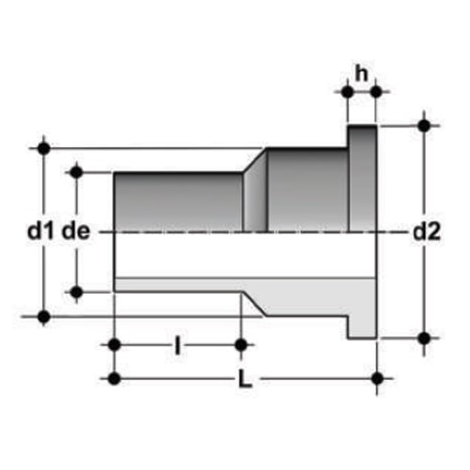 QBM PP-H special stub flange QBM PP-H special stub flange