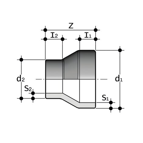 RBM - Reducer