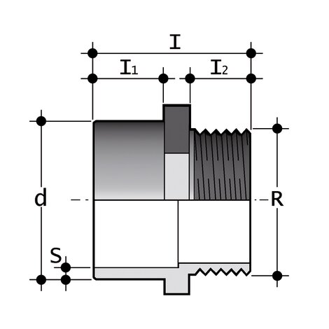 KBFM - Adaptor