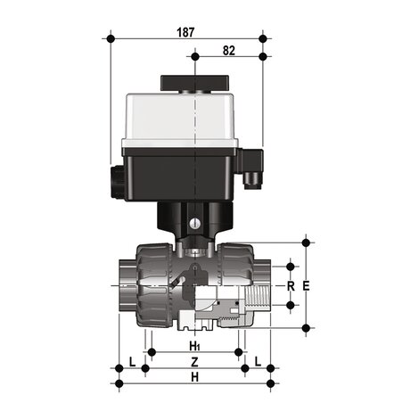 VKDFM/CE 24 V AC/DC - electrically actuated DUAL BLOCK® 2-way ball valve