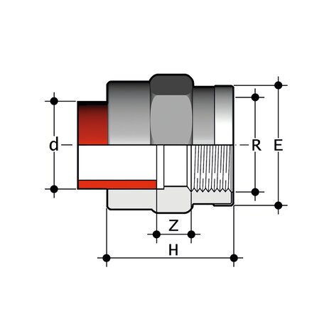 MIMM - Adaptor