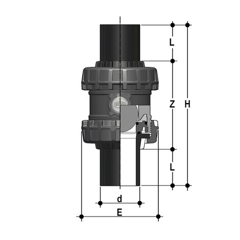 EPDM