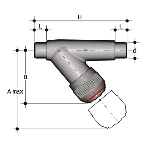 EPDM