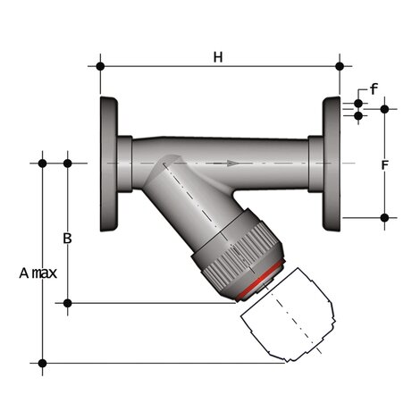 EPDM