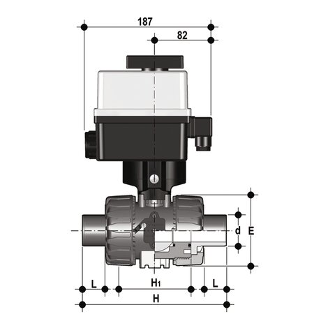 VKDDV/CE 24 V AC/DC - electrically actuated DUAL BLOCK® 2-way ball valve