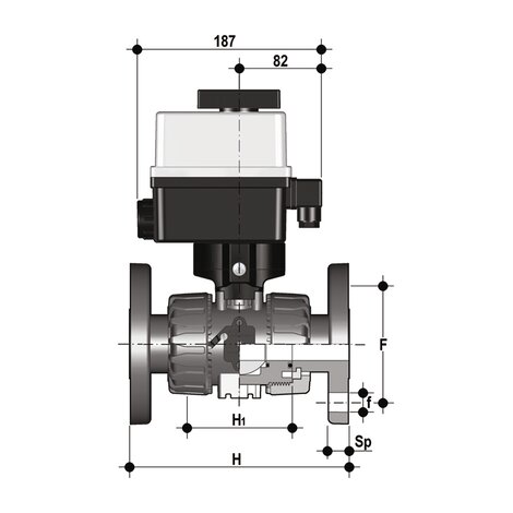 VKDOAV/CE 24 V AC/DC - electrically actuated DUAL BLOCK® 2-way ball valve