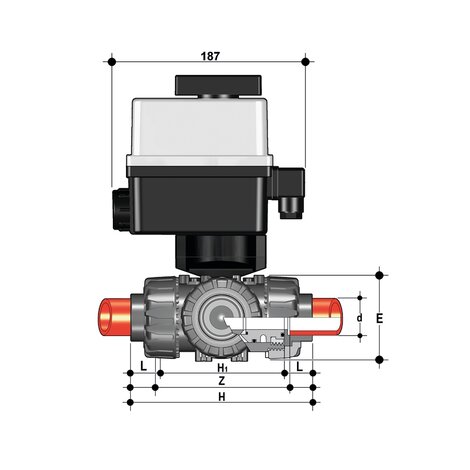 LKDIM/CE 24 V AC/DC - electrically actuated DUAL BLOCK® 3-way ball valve