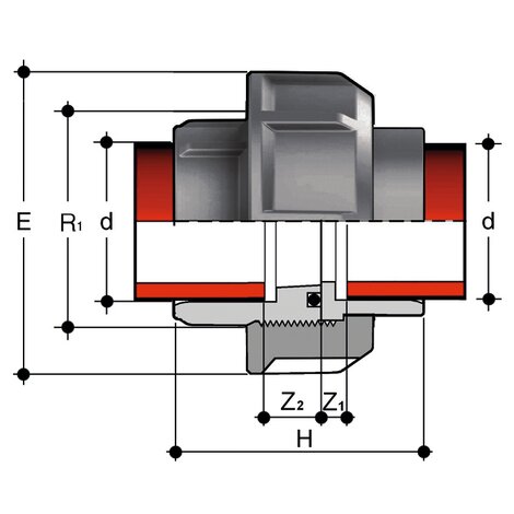 BIGM - Fitting for socket welding