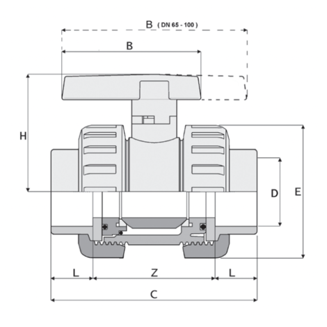 LKDAV - DUAL BLOCK® 3-way ball valve