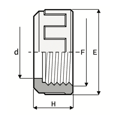 BG1 - Union nut with BSP thread