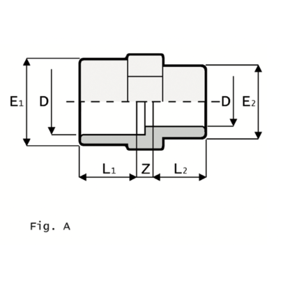 RC1 - Reducer 