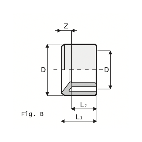 LKDAV - DUAL BLOCK® 3-way ball valve