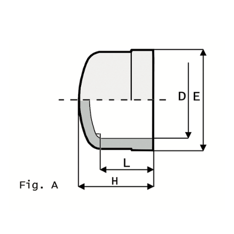 LKDAV - DUAL BLOCK® 3-way ball valve