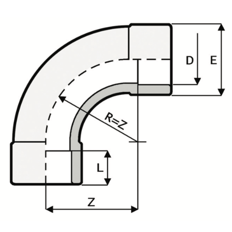 LKDAV - DUAL BLOCK® 3-way ball valve LKDAV - DUAL BLOCK® 3-way ball valve