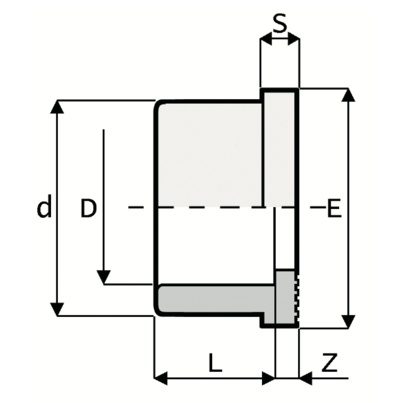 LKDAV - DUAL BLOCK® 3-way ball valve