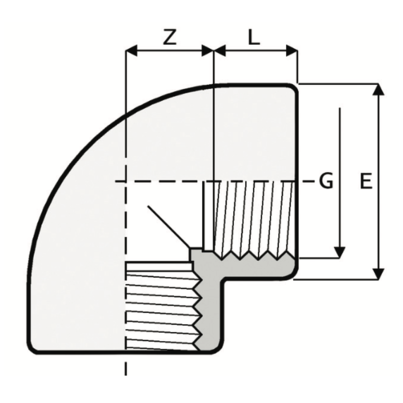 LKDAV - DUAL BLOCK® 3-way ball valve