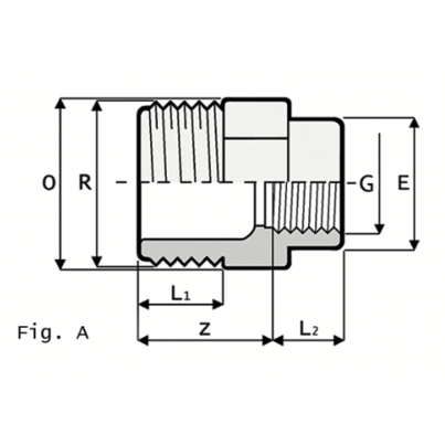LKDAV - DUAL BLOCK® 3-way ball valve