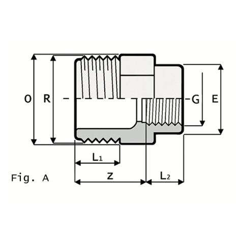 LKDAV - DUAL BLOCK® 3-way ball valve