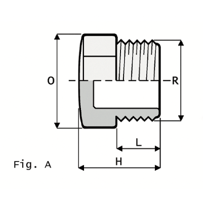 LKDAV - DUAL BLOCK® 3-way ball valve
