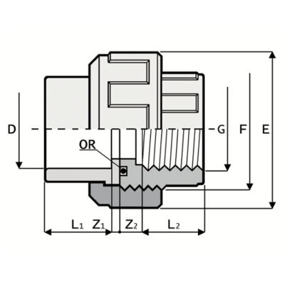 LKDAV - DUAL BLOCK® 3-way ball valve