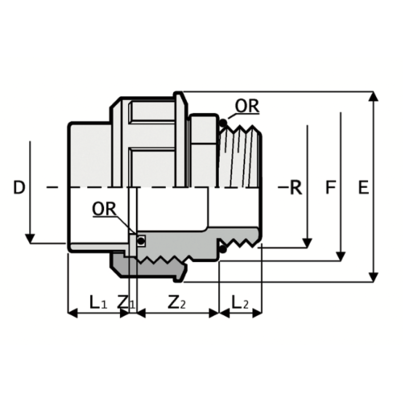 LKDAV - DUAL BLOCK® 3-way ball valve