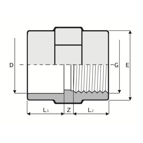 LKDAV - DUAL BLOCK® 3-way ball valve
