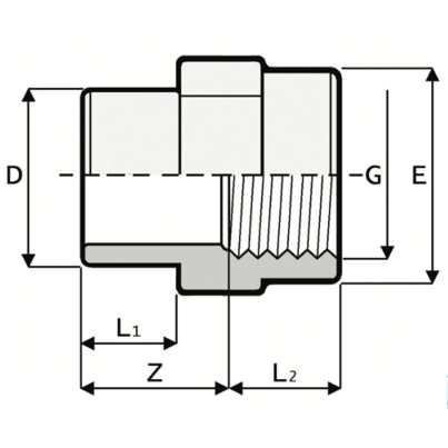 LKDAV - DUAL BLOCK® 3-way ball valve