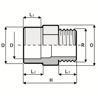 LKDAV - DUAL BLOCK® 3-way ball valve