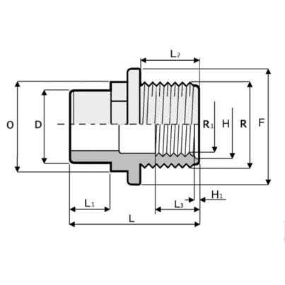 LKDAV - DUAL BLOCK® 3-way ball valve