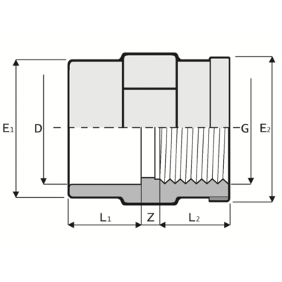 LKDAV - DUAL BLOCK® 3-way ball valve