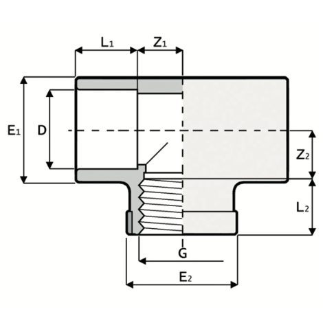LKDAV - DUAL BLOCK® 3-way ball valve LKDAV - DUAL BLOCK® 3-way ball valve