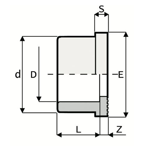 QR4 - Serrated stub QR4 - Serrated stub