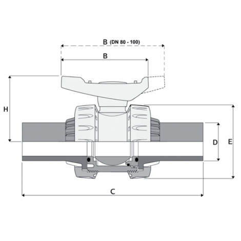 LKDAV - DUAL BLOCK® 3-way ball valve