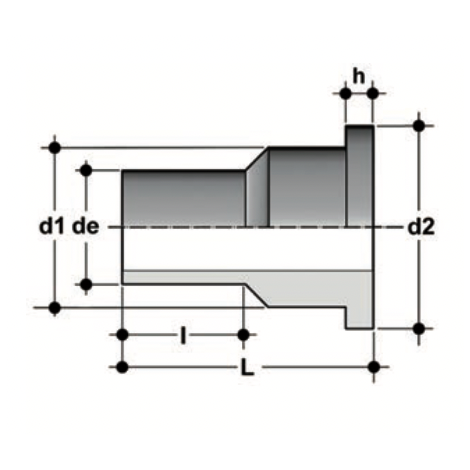 QBXM - Stub flange exit side for clapet wafer check valves SDR17,6 - S8,3