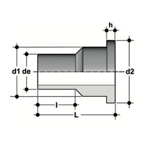 QBXM - Stub flange exit side for clapet wafer check valves SDR 11 - S5