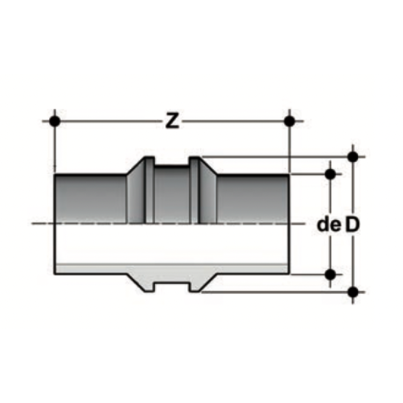 QBM