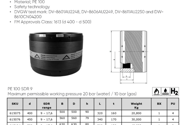 Coupler without inner stop, SDR 9