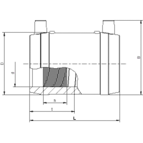 Coupler without inner stop, SDR 7.4