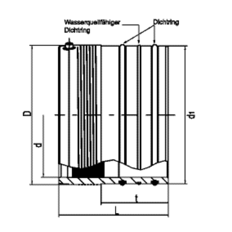 Plug-in coupler for shaft lining adapter