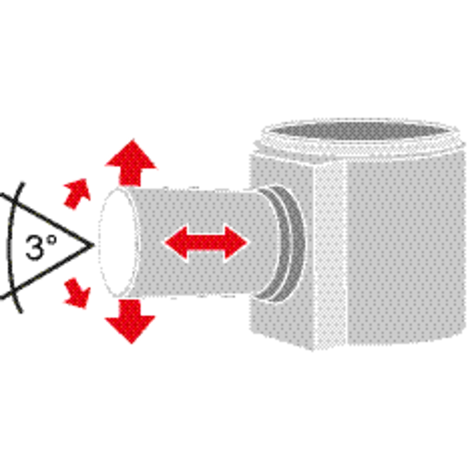 Plug-in coupler for shaft lining adapter