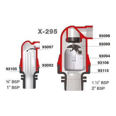 Floater locking joint for double and triple effect air release valves