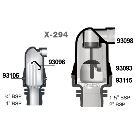 Polystyrene floater for double effect air release valve