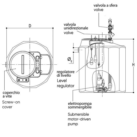 Σταθμός Ανύψωσης PRATICA TYPE 1000