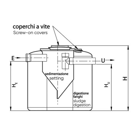 Δεξαμενή Imhoff BIO PC