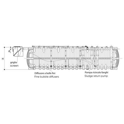 POLIMAXI, activated sludge system