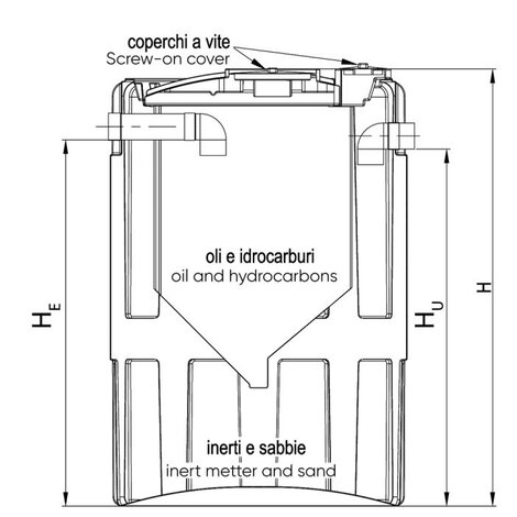 Ελαιοπαγίδα HT (Class II)