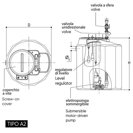 Σταθμός Ανύψωσης PRATICA TYPE ROTO 250-500