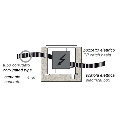 Φρεάτιο PP για ηλεκτρικά καλώδια με υδατοστεγή κάλυμμα