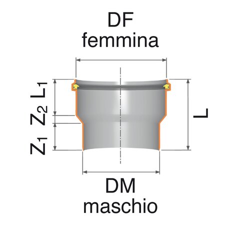 PP-PVC reducing adaptors